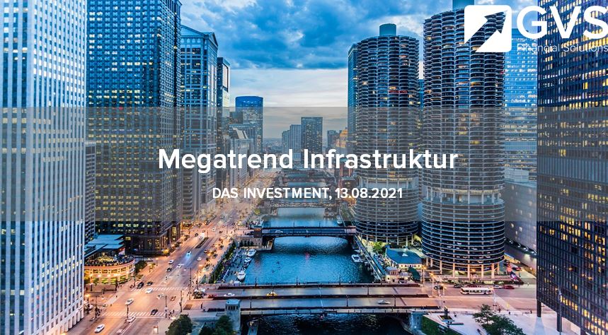 Megatrend-Infrastruktur-Privatanleger