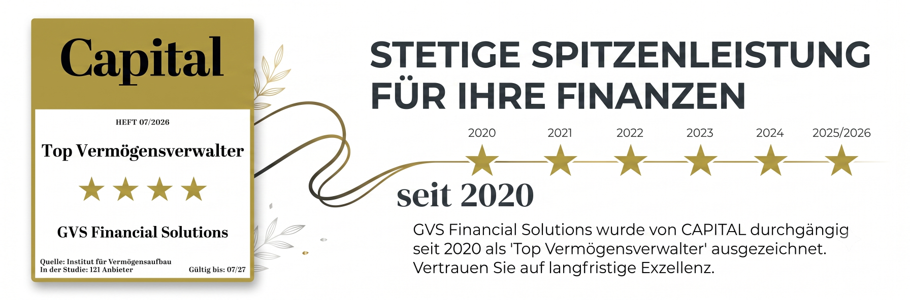 GVS-CAPITAL-Auszeichnung-Vermögensverwalter
